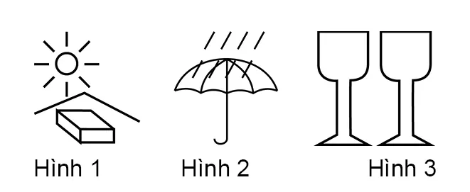 câu hỏi thi lái xe ô tô