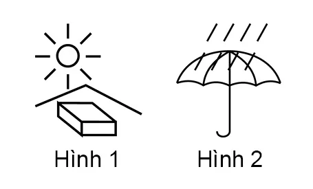 câu hỏi thi lái xe ô tô