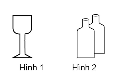 câu hỏi thi lái xe ô tô