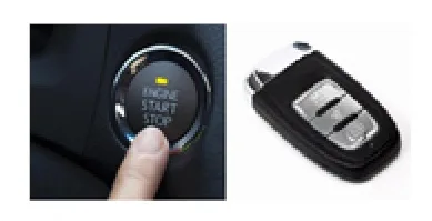 câu hỏi thi lái xe ô tô