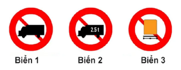 câu hỏi thi lái xe ô tô