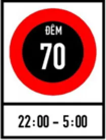 câu hỏi thi lái xe ô tô