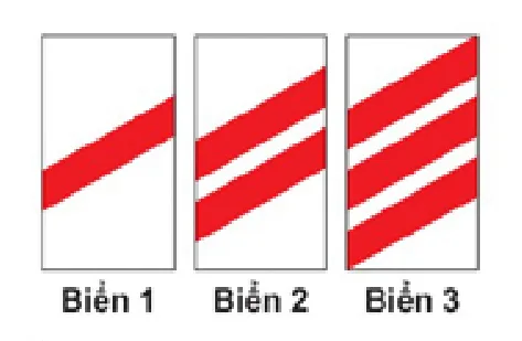 câu hỏi thi lái xe ô tô