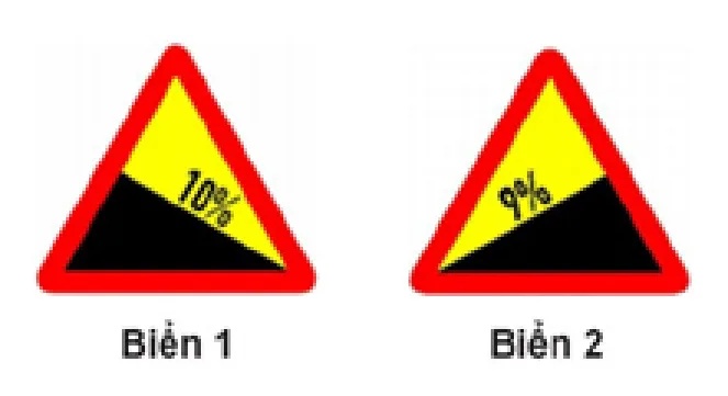 câu hỏi thi lái xe ô tô