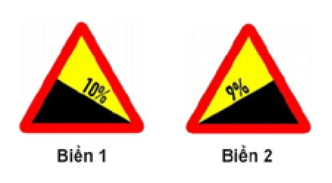 câu hỏi thi lái xe ô tô