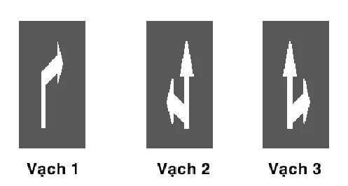 câu hỏi thi lái xe ô tô