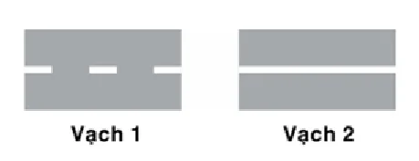 câu hỏi thi lái xe ô tô