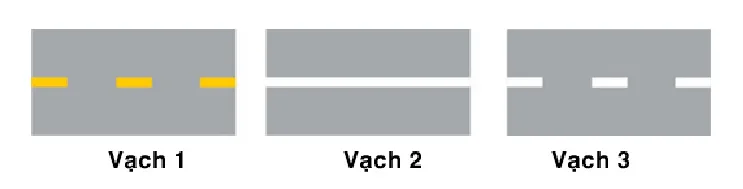 câu hỏi thi lái xe ô tô