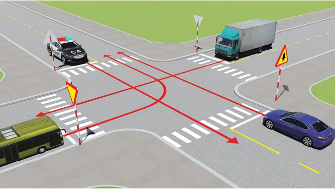 câu hỏi thi lái xe ô tô