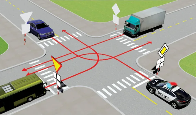 câu hỏi thi lái xe ô tô