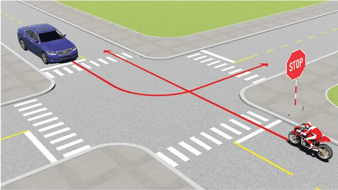 câu hỏi thi lái xe ô tô