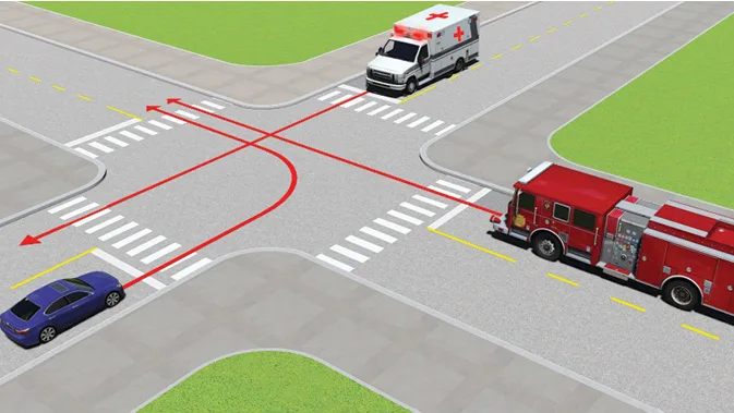 câu hỏi thi lái xe ô tô