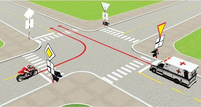 câu hỏi thi lái xe ô tô