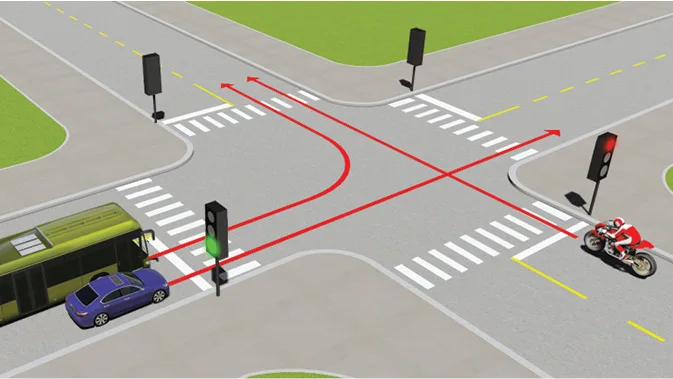 câu hỏi thi lái xe ô tô