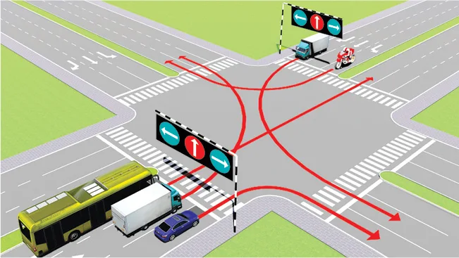 câu hỏi thi lái xe ô tô