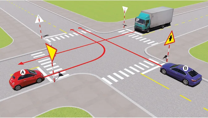 câu hỏi thi lái xe ô tô