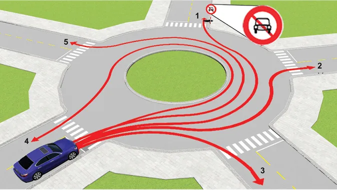 câu hỏi thi lái xe ô tô