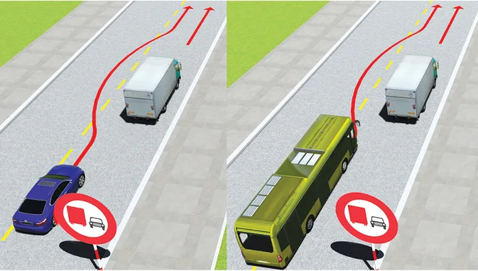 câu hỏi thi lái xe ô tô