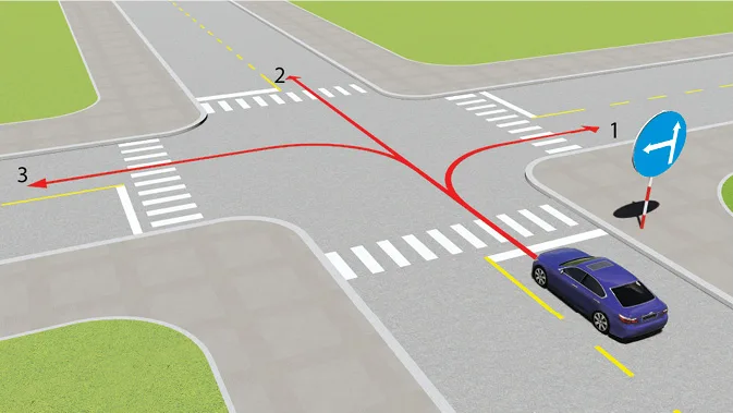 câu hỏi thi lái xe ô tô