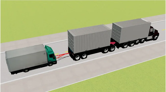 câu hỏi thi lái xe ô tô