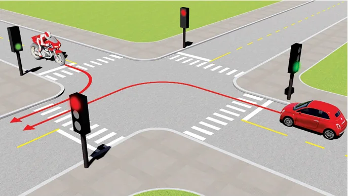 câu hỏi thi lái xe ô tô