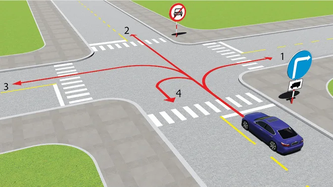 câu hỏi thi lái xe ô tô