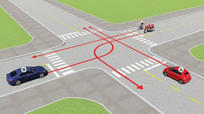 câu hỏi thi lái xe ô tô