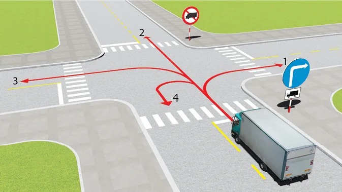 câu hỏi thi lái xe ô tô