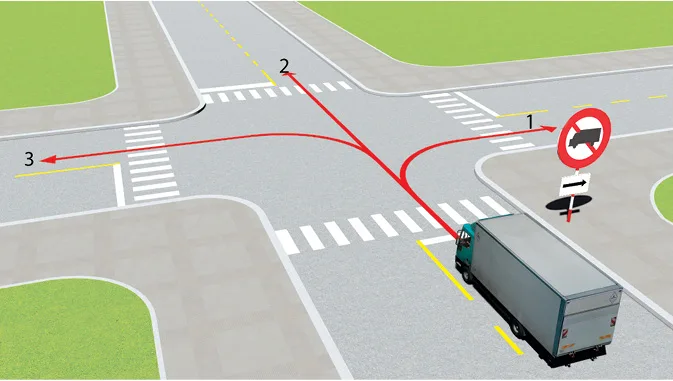 câu hỏi thi lái xe ô tô