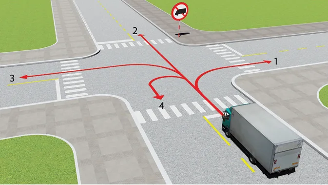 câu hỏi thi lái xe ô tô