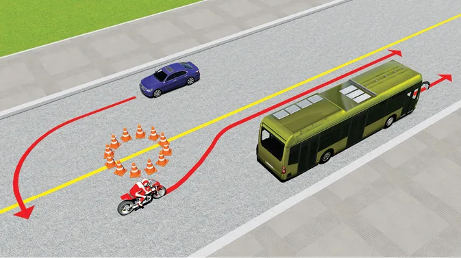 câu hỏi thi lái xe ô tô