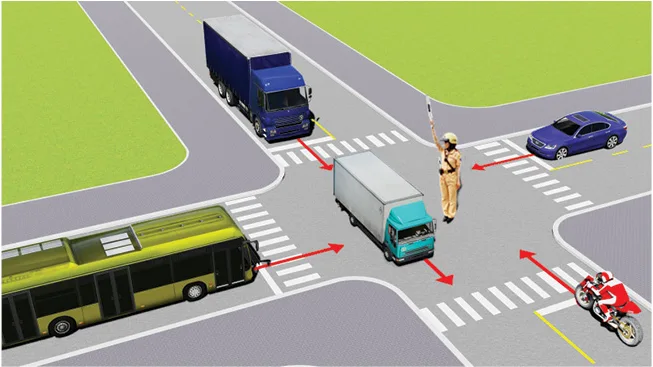 câu hỏi thi lái xe ô tô