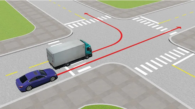 câu hỏi thi lái xe ô tô