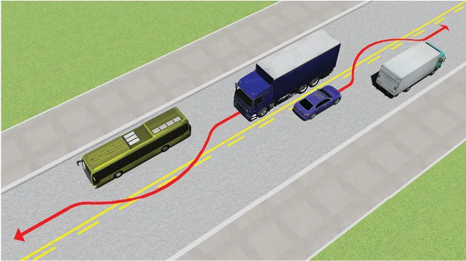 câu hỏi thi lái xe ô tô