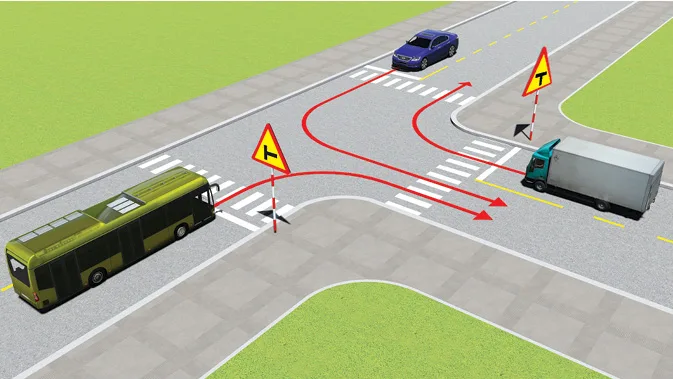 câu hỏi thi lái xe ô tô