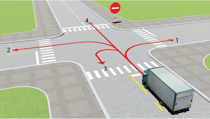 câu hỏi thi lái xe ô tô