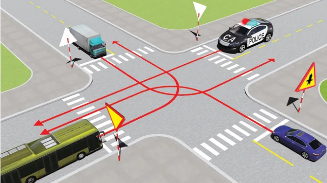 câu hỏi thi lái xe ô tô