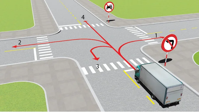 câu hỏi thi lái xe ô tô