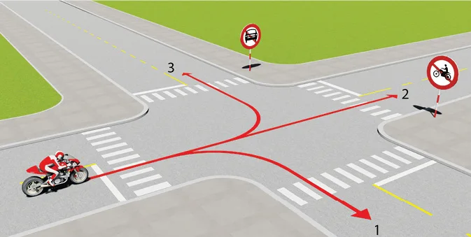 câu hỏi thi lái xe ô tô