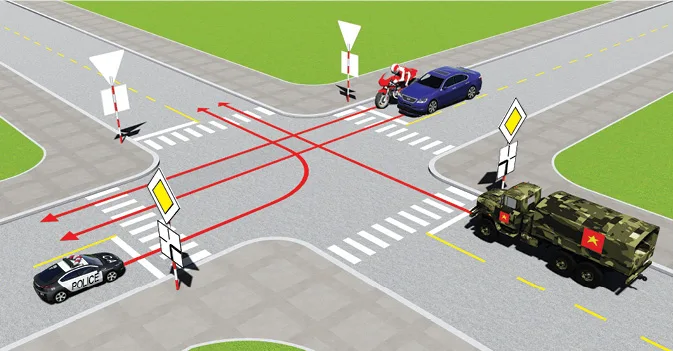 câu hỏi thi lái xe ô tô