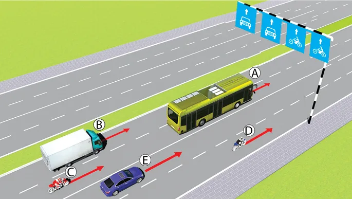 câu hỏi thi lái xe ô tô