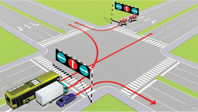 câu hỏi thi lái xe ô tô