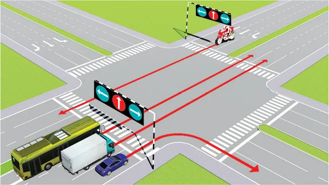 câu hỏi thi lái xe ô tô