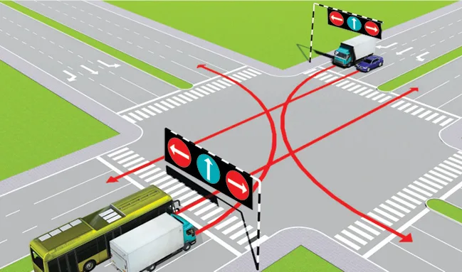 câu hỏi thi lái xe ô tô