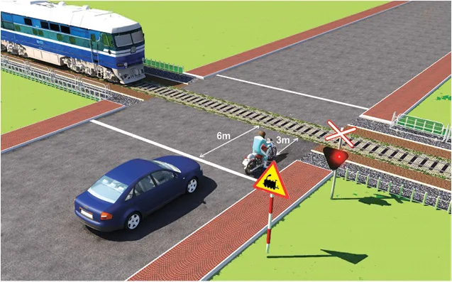 câu hỏi thi lái xe ô tô