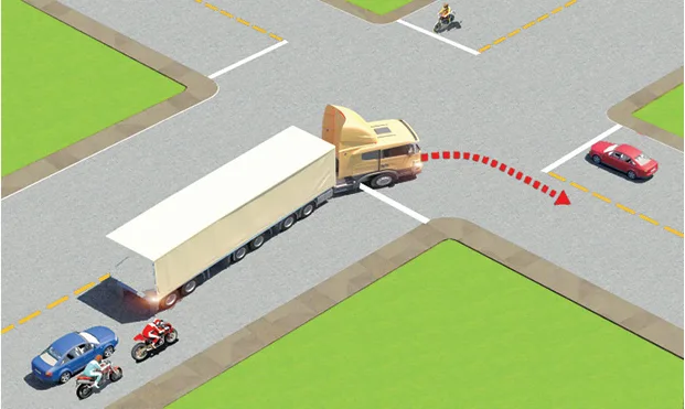 câu hỏi thi lái xe ô tô